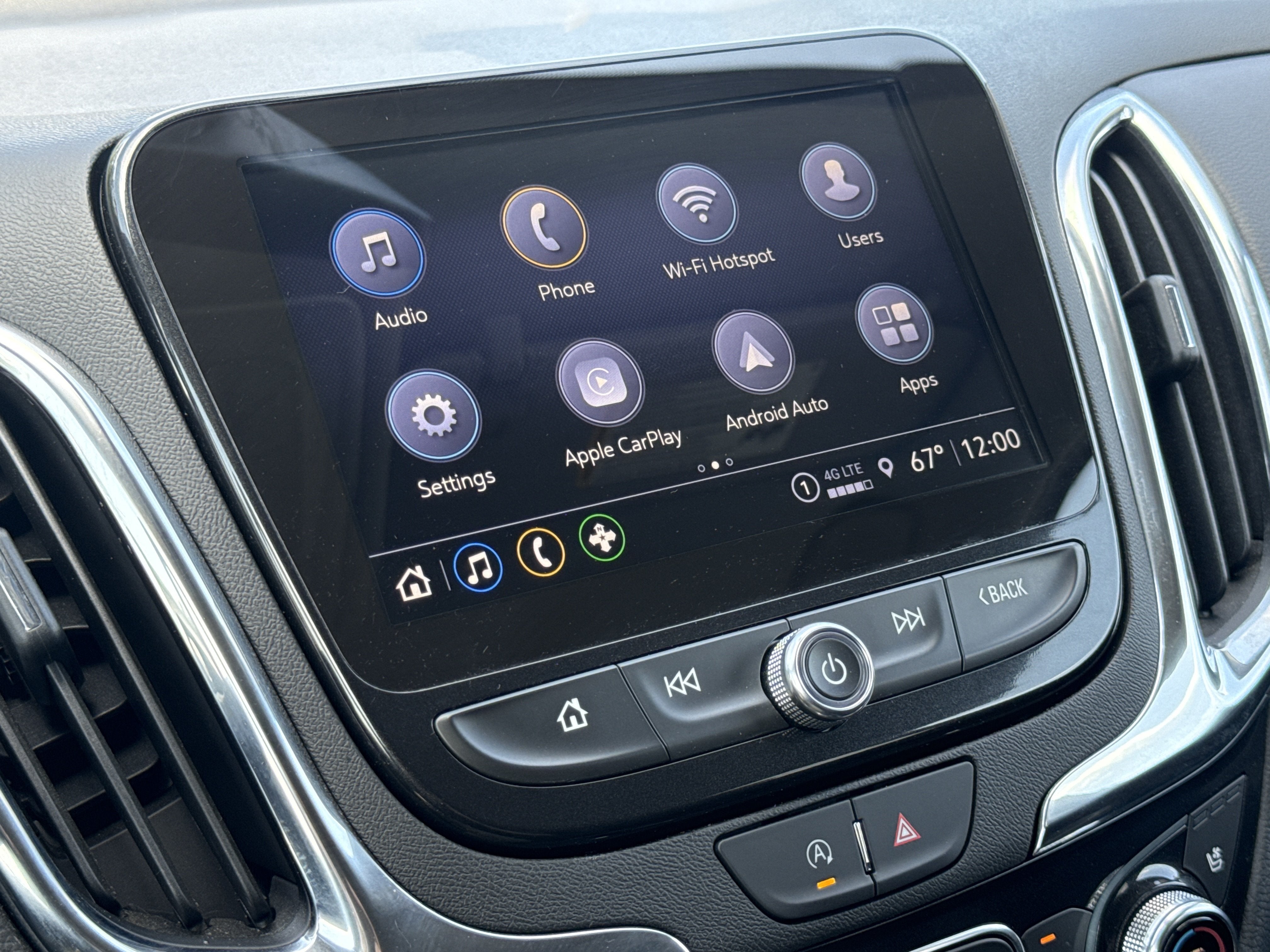 2024 Chevrolet Equinox Premier